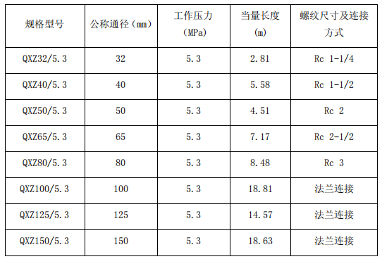 1660721927844772.png image.png