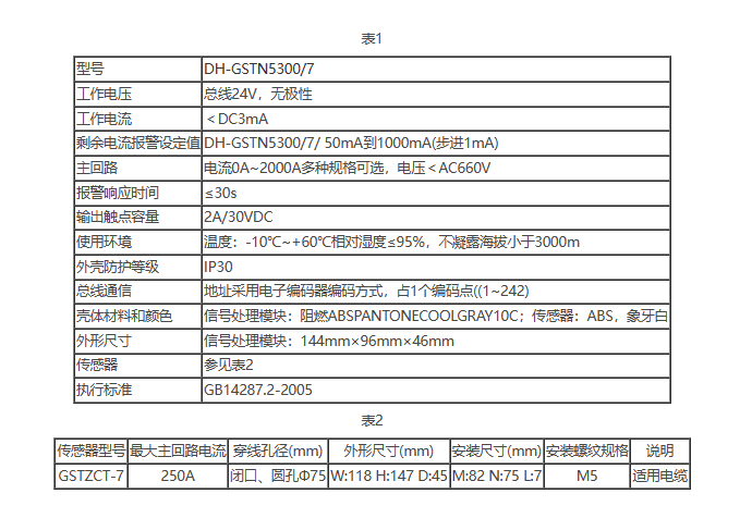 1675392618846230.png image.png