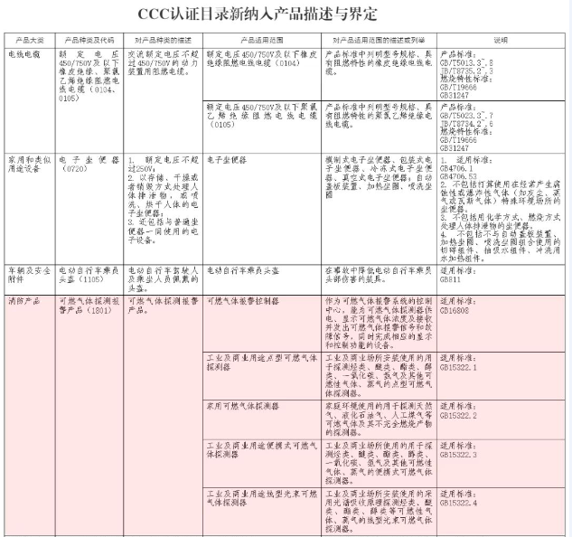 1714199047131343.png image.png